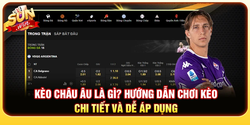 Kèo Châu Âu Là Gì? Hướng Dẫn Chơi Kèo Chi Tiết Và Dễ Áp Dụng