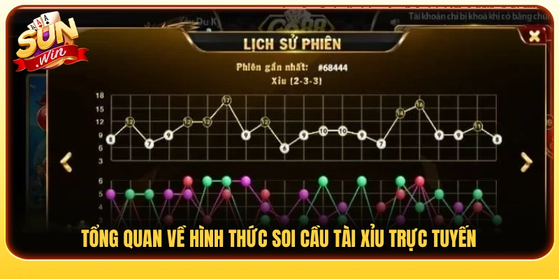 Khái quát về soi cầu tài xỉu online