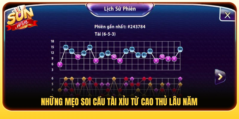 Mẹo soi cầu tài xỉu từ người chơi kỳ cựu