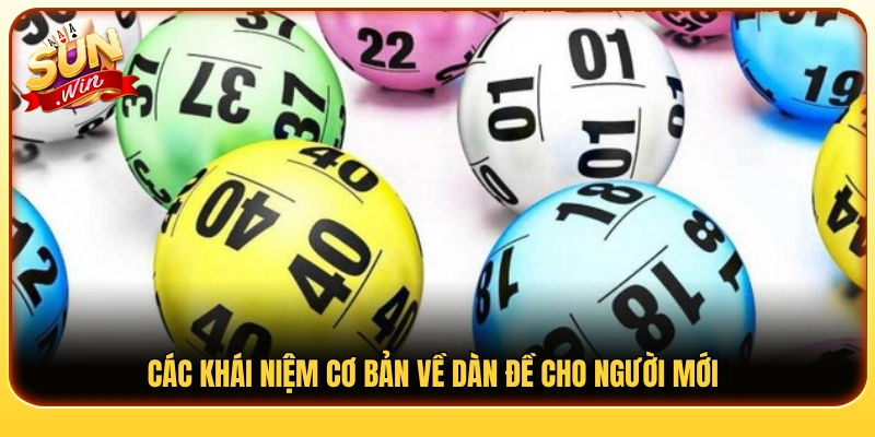 Giải thích cơ bản về dàn đề cho người mới