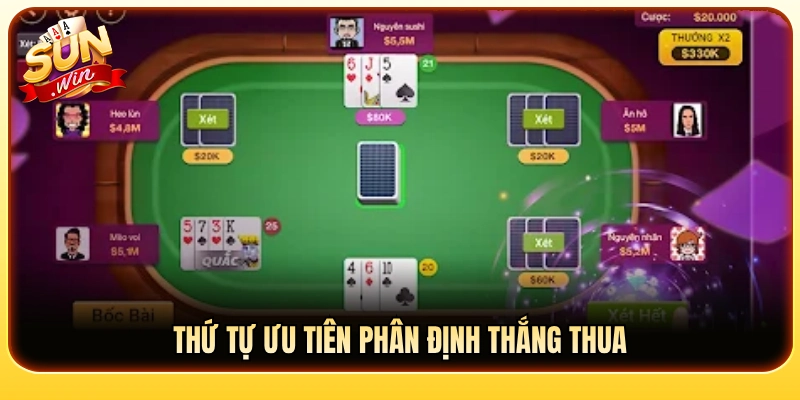 Thứ bậc ưu tiên phân xử thắng thua chuẩn xác nhất