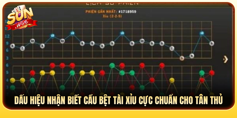 Tín hiệu nhận diện cầu bệt tài xỉu siêu chuẩn cho người mới