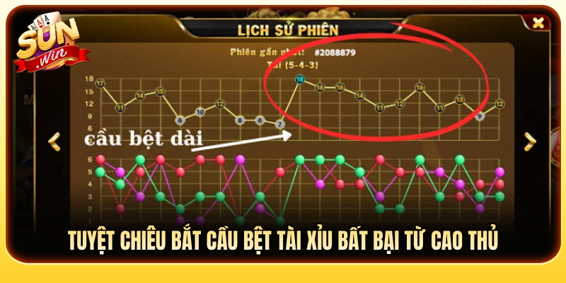 Kỹ thuật theo cầu bệt tài xỉu bất bại từ cao thủ