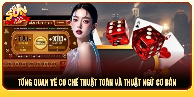 Sơ lược về cách thức vận hành thuật toán 